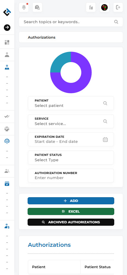 Dashboard - mobile app