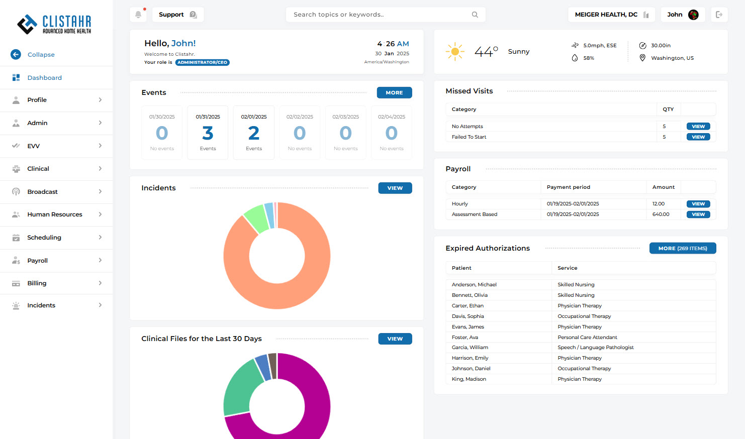 Dashboard - web app